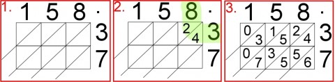 indicke nasobenie-1