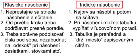 klasika vs indicke